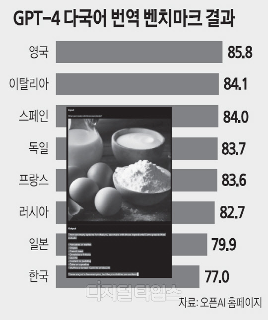 SAT ¼öÇÐ »óÀ§ 11%À¦ »çÄ¢¿¬»êÀº ¿À´ä SAT ¼öÇÐ »óÀ§ 11%À¦ »çÄ¢¿¬»êÀº ¿À´ä